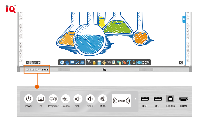 IQAio GR519 Interactive Whiteboard