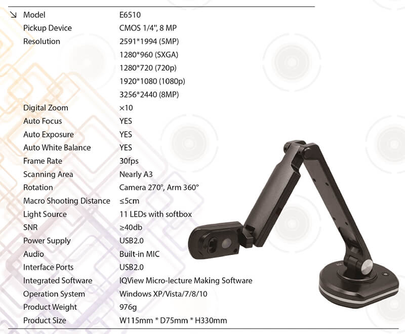 IQView Document Camera E6510