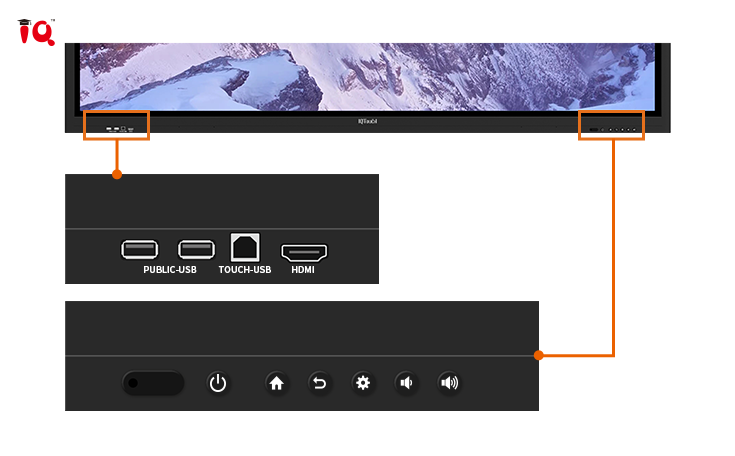 IQTouch K Interactive Display 