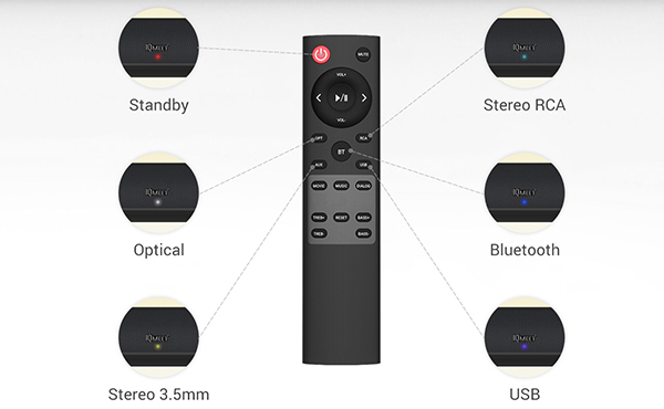 Superior Sound with IQSound Bar SA200 for Meeting Rooms-IQBoard

