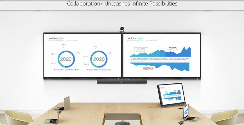 The Seven Benefits of Interactive Flat Panels: Moving Beyond the Whiteboard