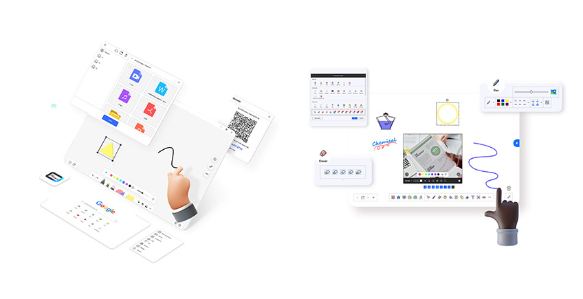 Enhancing Classroom Engagement with the Multi-Screen Interactive Matrix Document Camera