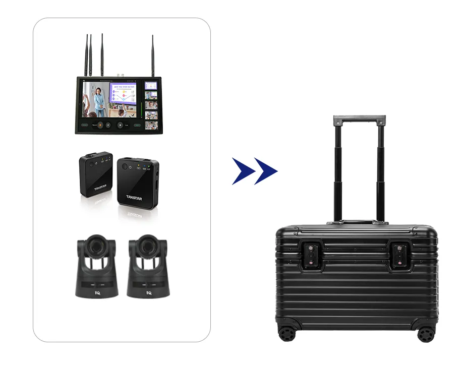 8 Advantages of Traveling the World with a Lecture Capture System