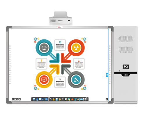 all-in-one PC with touchscreen whiteboard